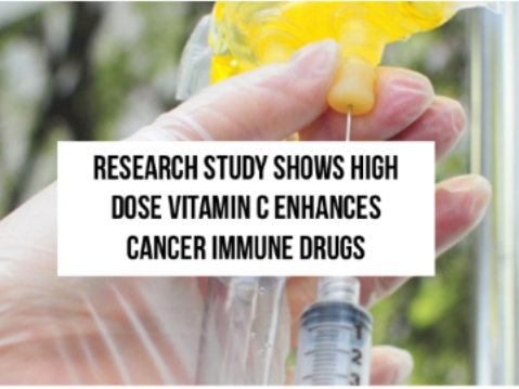 Vitamin C for cancer